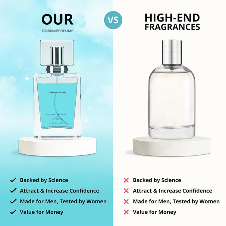 The Daily Drop Cupid Charm Hypnosis Cologne Men