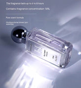 The Daily Drop Aromatic Citrus Long Lasting Perfume