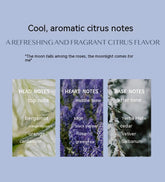 The Daily Drop Aromatic Citrus Long Lasting Perfume