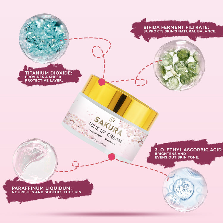 The Daily Drop Cherry Blossom Brightening Cream